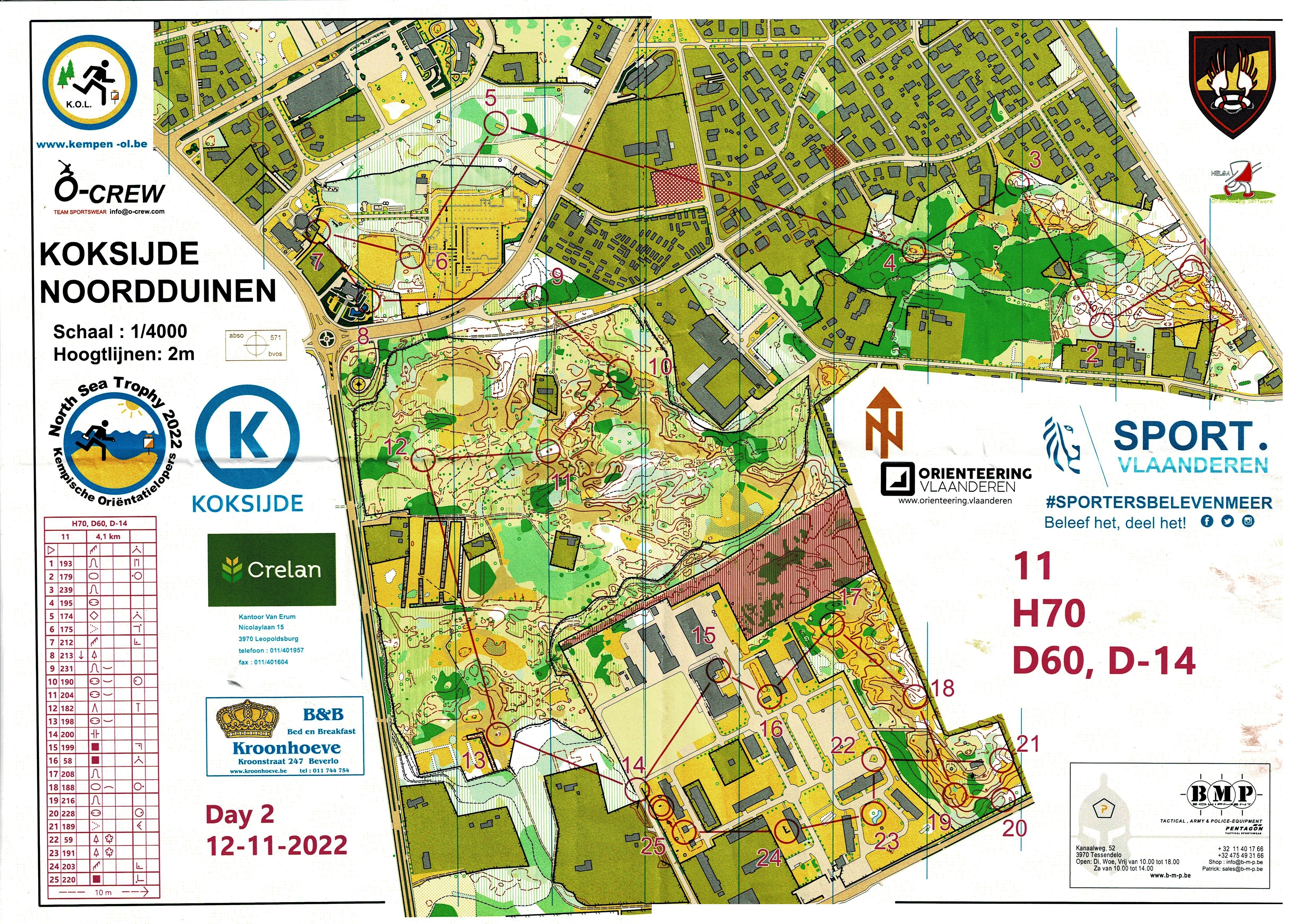 Koksjide Noordduinen (12-11-2022)