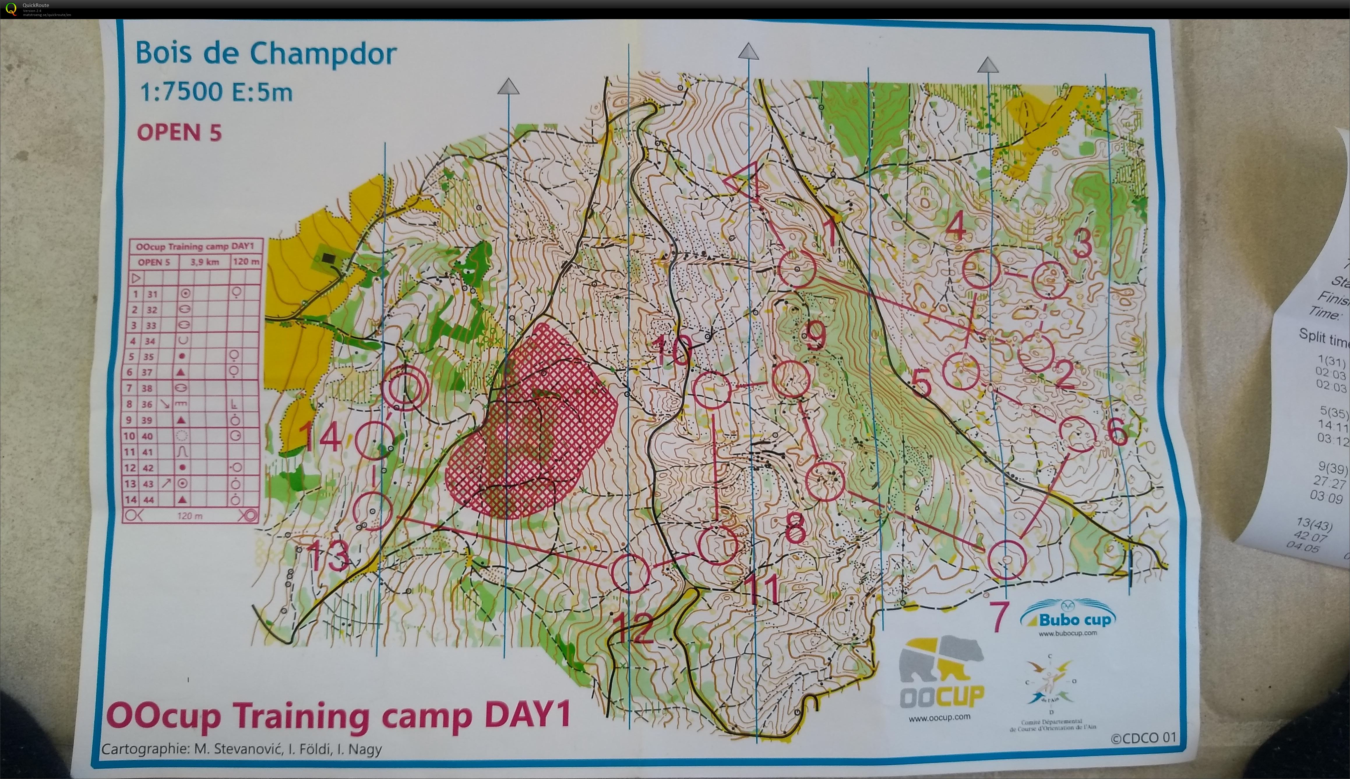 OOcup training camp DAY1 (29-07-2020)