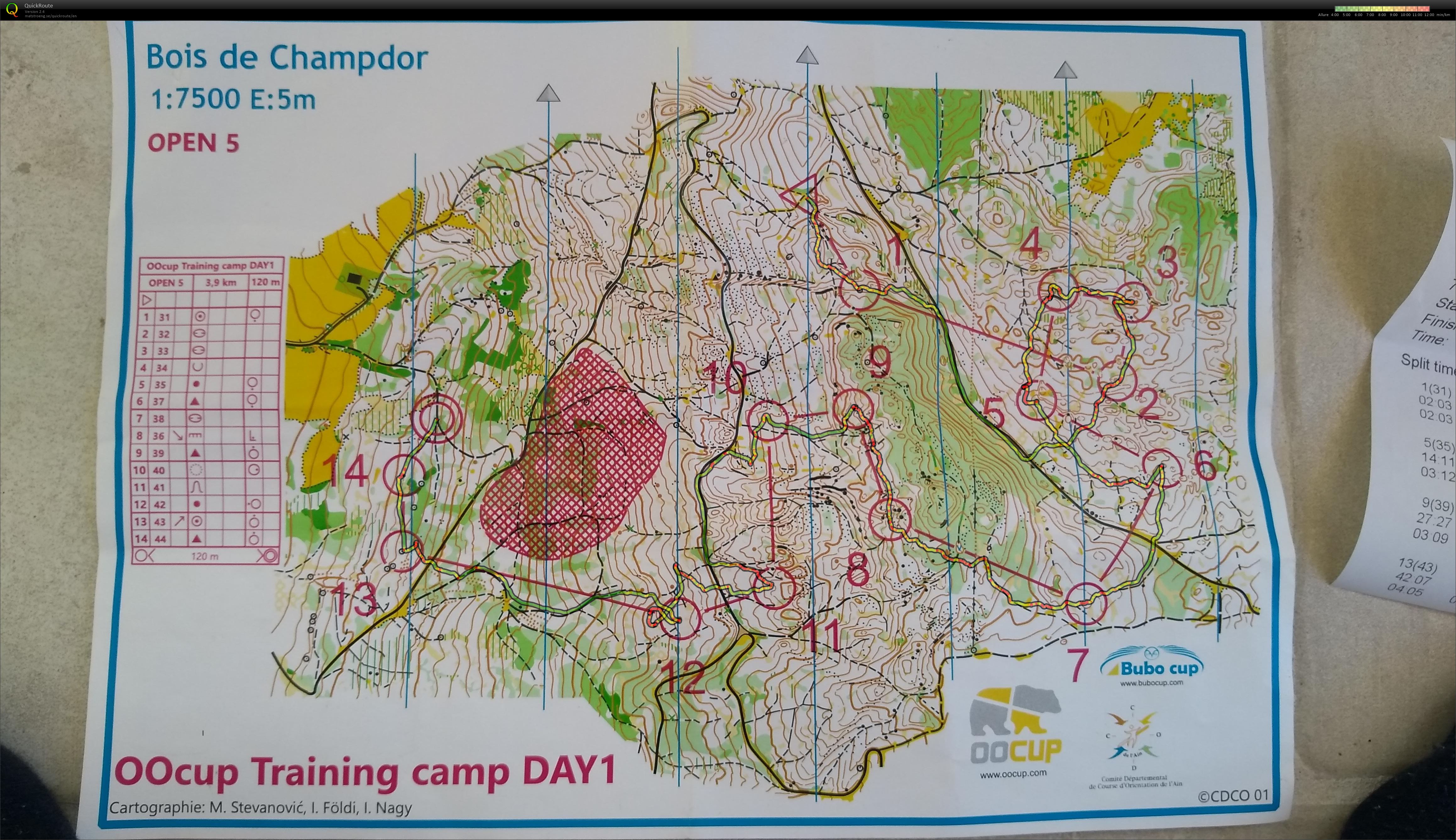 OOcup training camp DAY1 (29-07-2020)