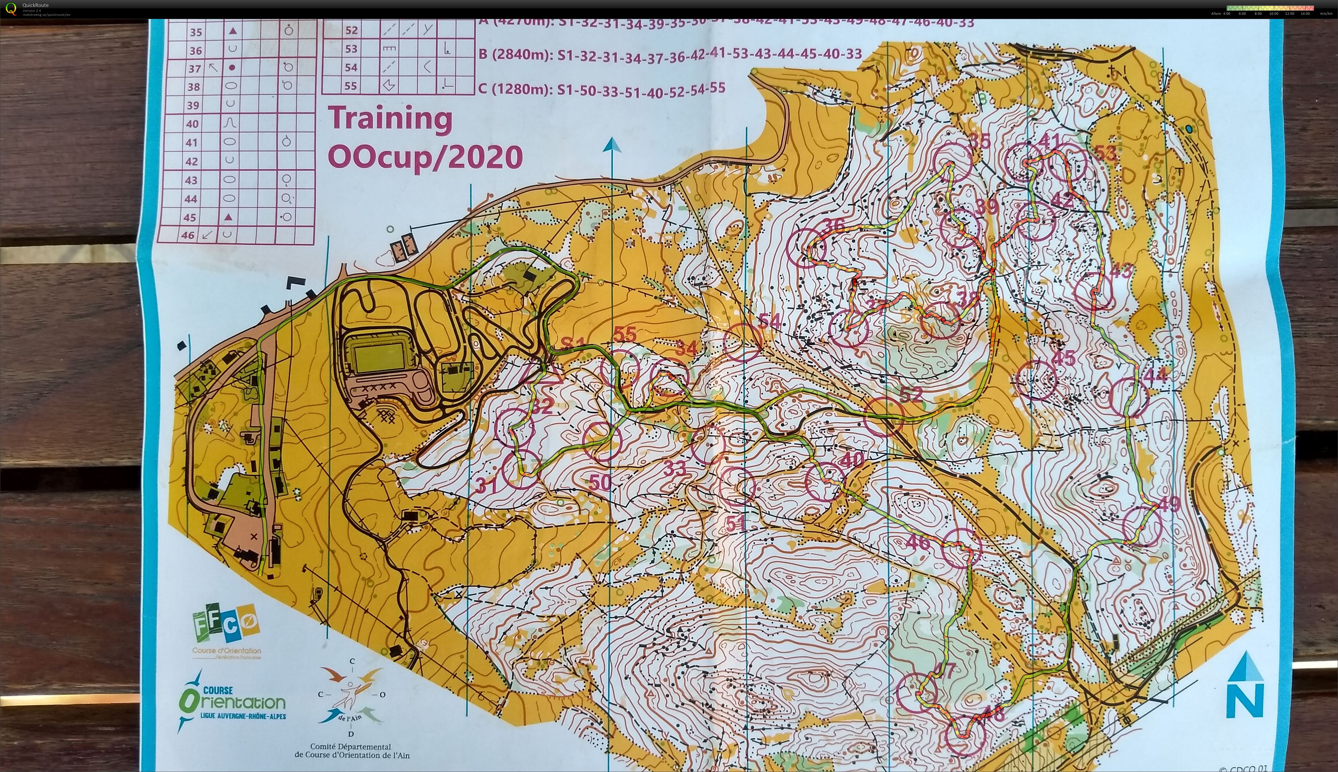 OOcup Training (10-08-2020)