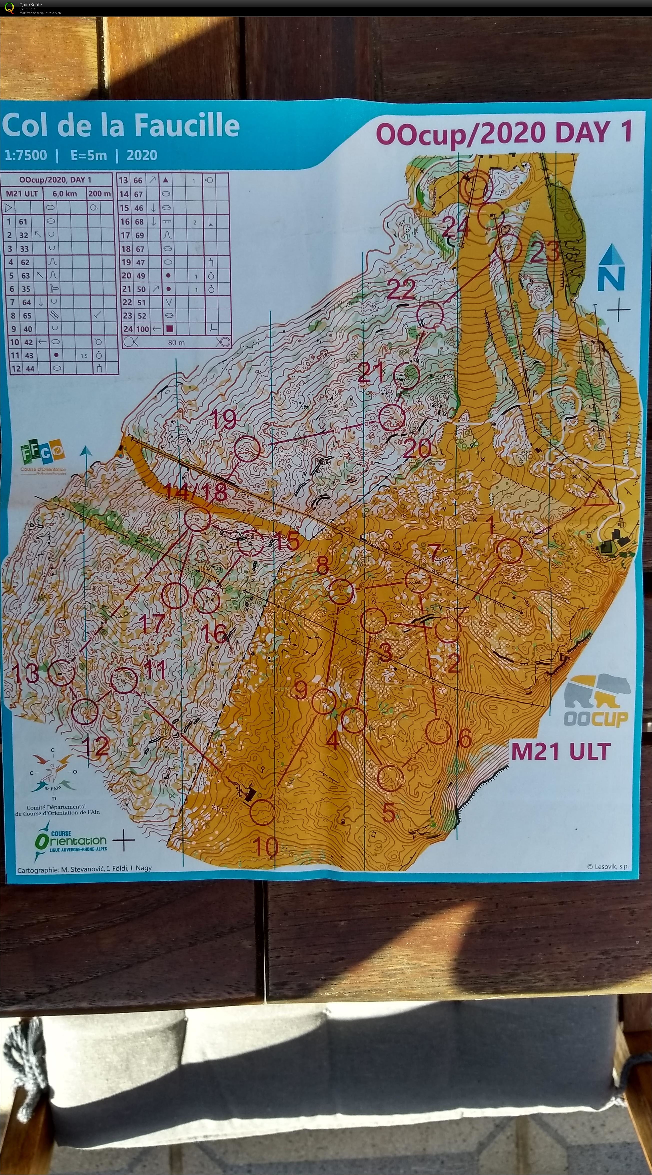 OOcup Day1 (11-08-2020)