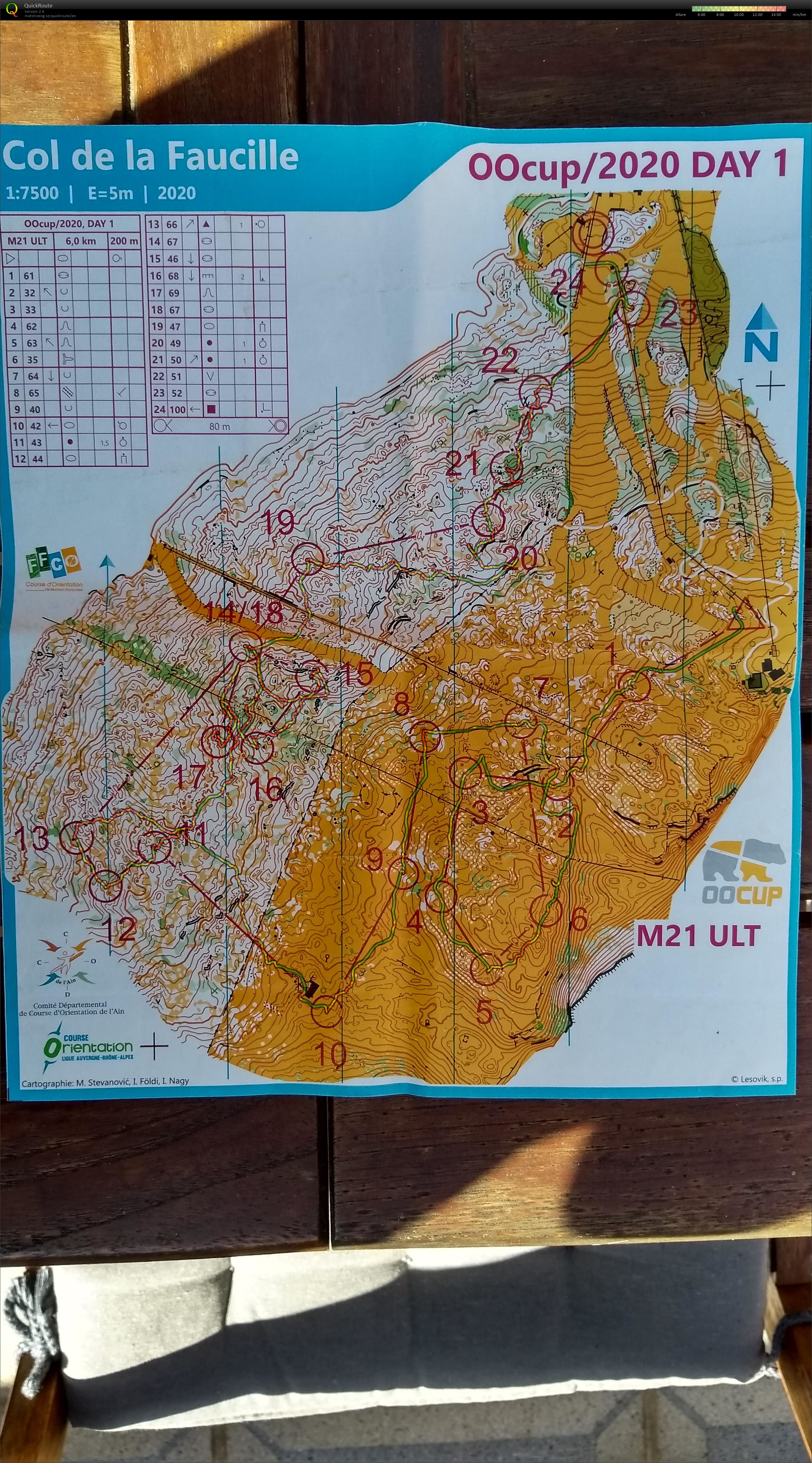 OOcup Day1 (11-08-2020)