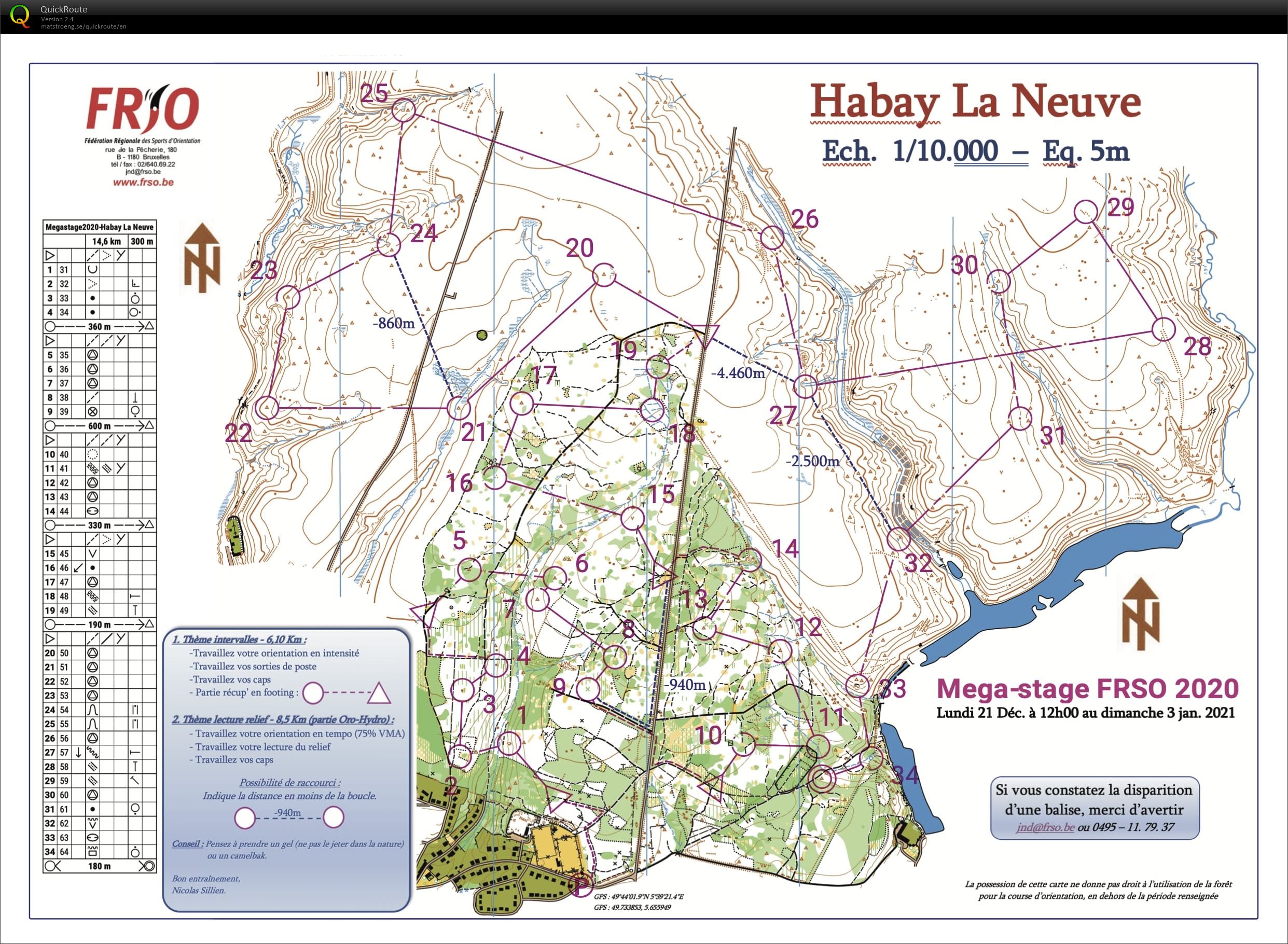 MegaStage 2020 - Intervalles/OroHydro (27.12.2020)