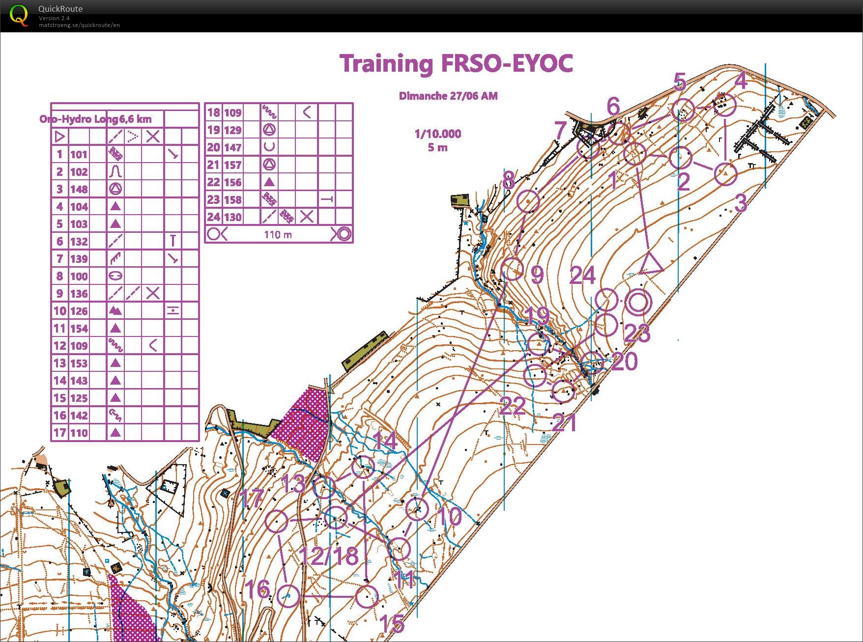 Training FRSO/EYOC (27-06-2021)