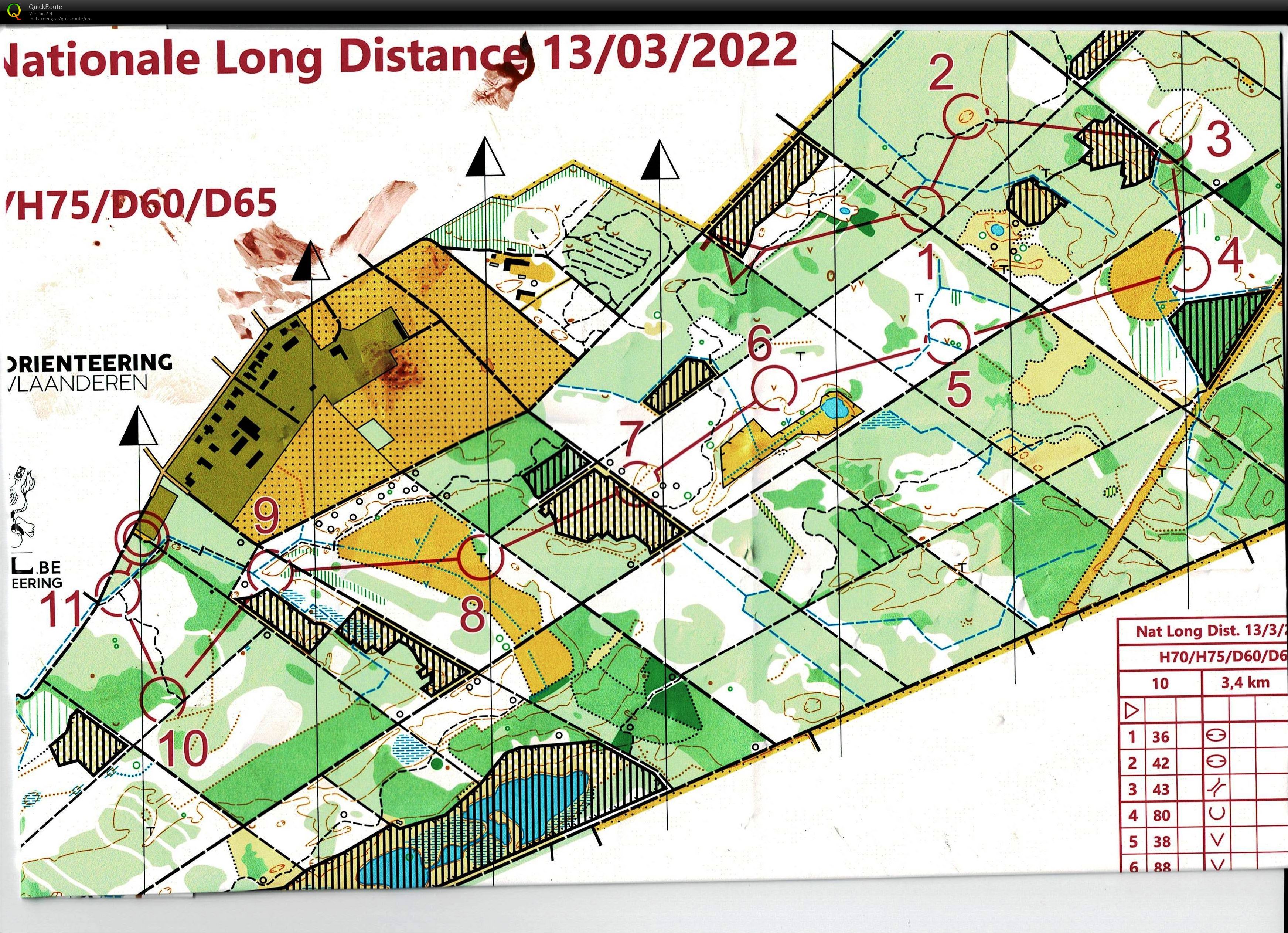 Ravels Nat LD (13-03-2022)